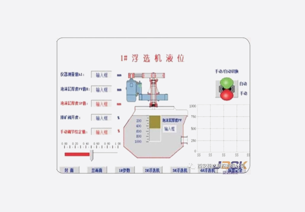 JDITC03V1.0选别作业DCS控制系统