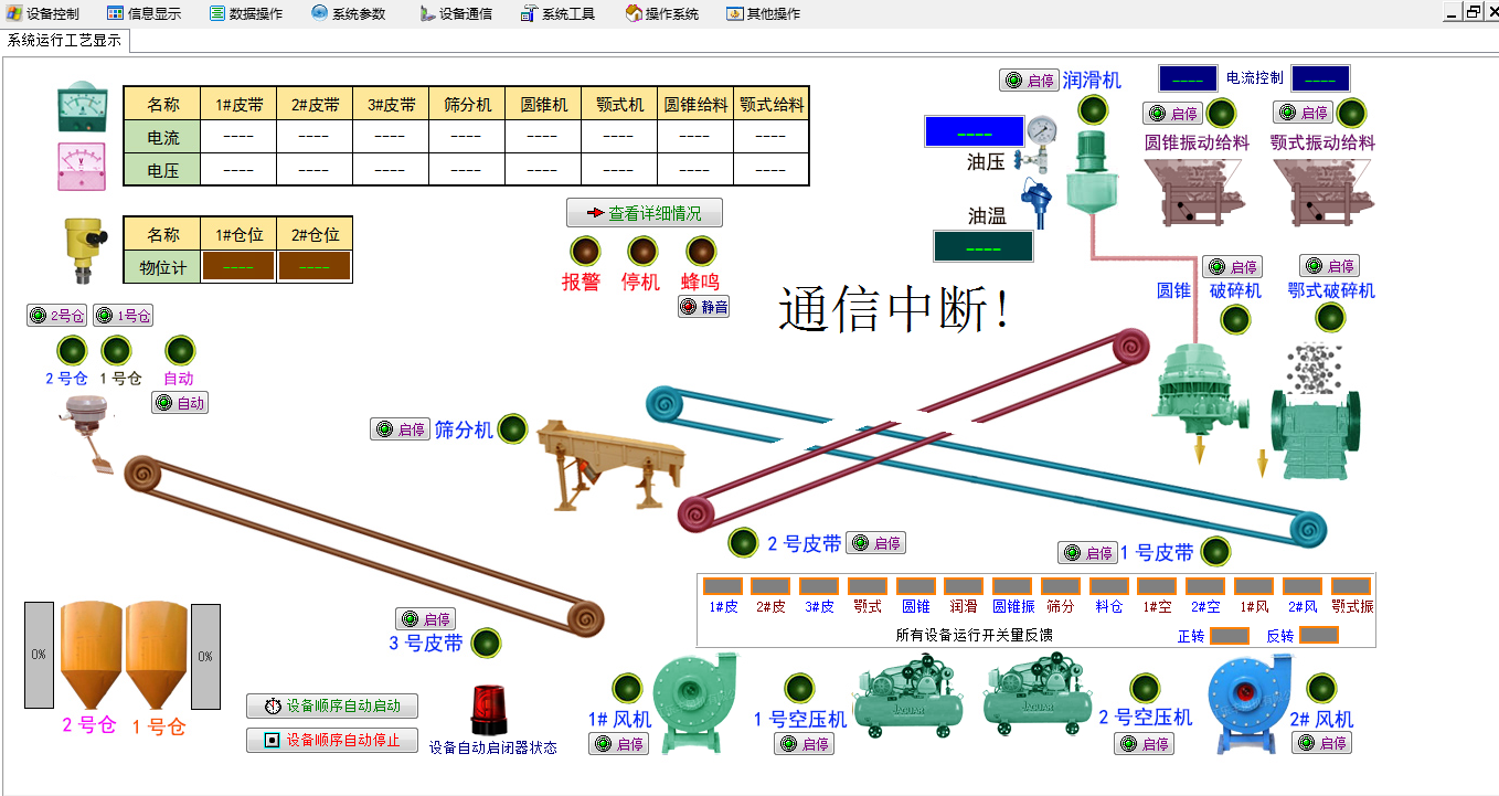 智能云端选矿管理系统