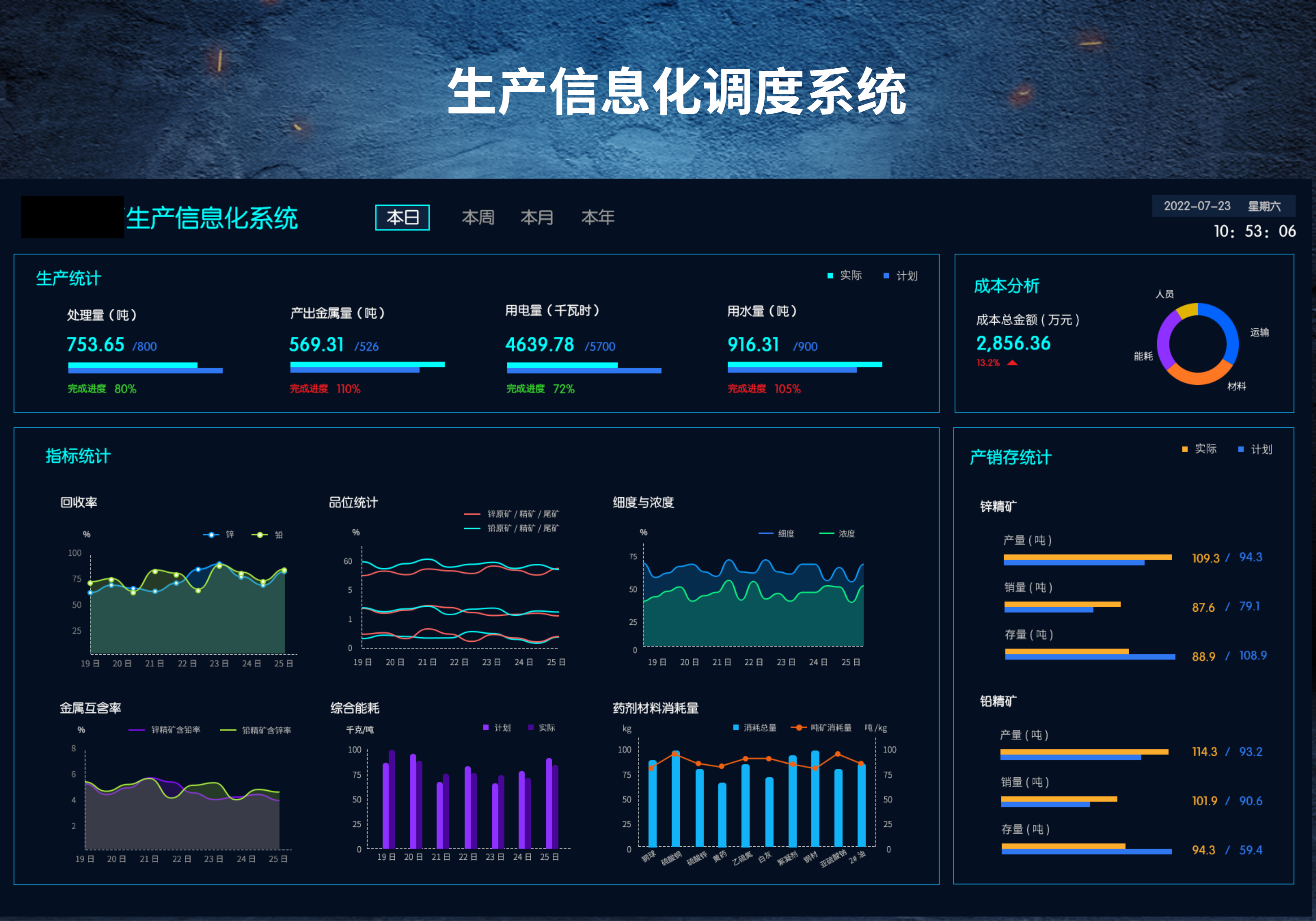 生产信息化调度系统
