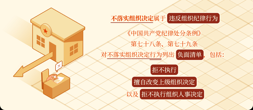 党纪学习十分钟 | 对不落实组织决定行为的处分规定