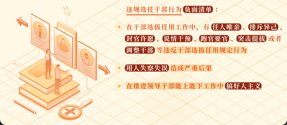 党纪学习十分钟 | 违规选任干部行为的认定标准和处分规定