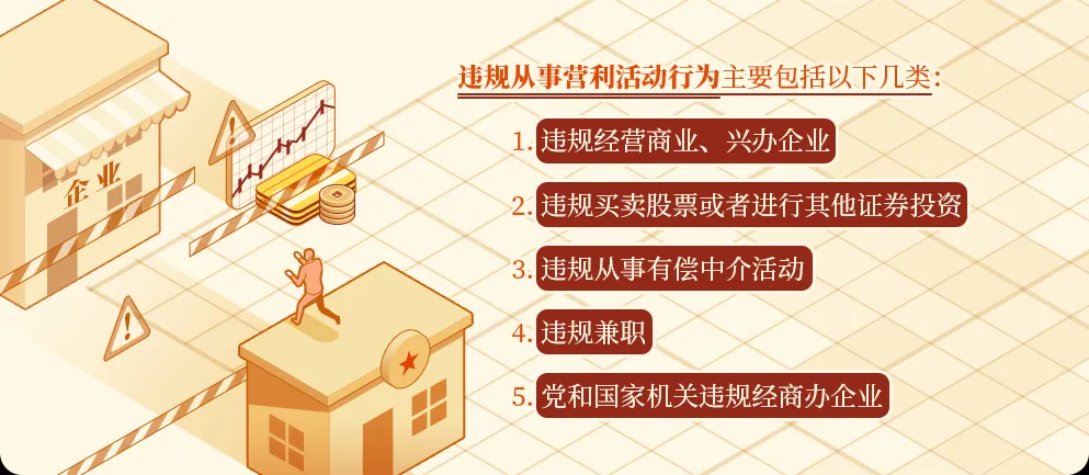 党纪学习十分钟 | 从事这些营利活动属于违规行为