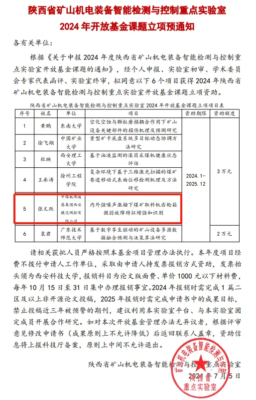 我公司研发中心负责人张文跃同志获得2024 年陕西省矿山机电装备智能检测与控制重点实验室开放基金课题立项资助