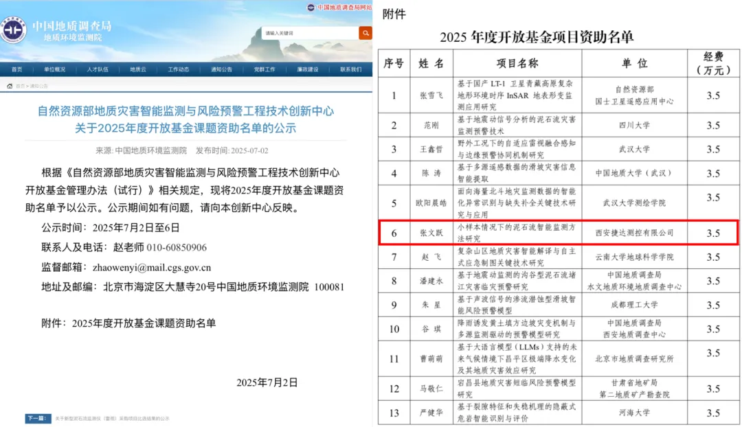 我公司获批2025年自然资源部地质灾害智能监测与风险预警工程技术创新中心开放课题